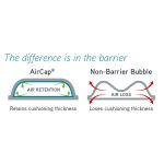 small bubble wrap rolls