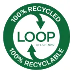 loop double wall boxes recyclable