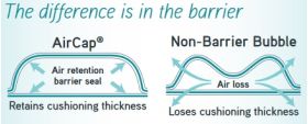 antistatic bubble wrap packaging on rolls